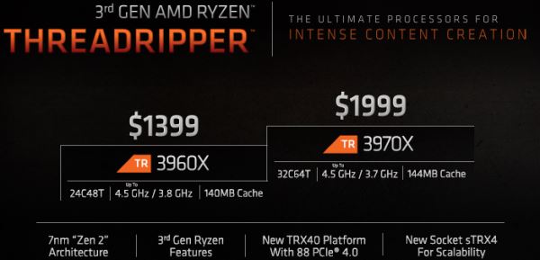В семействе AMD Ryzen Threadripper 3000 не будет 16-ядерной модели